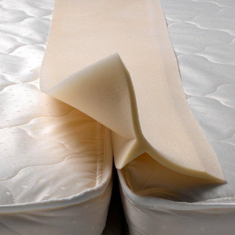 Twin-size Bed Connector