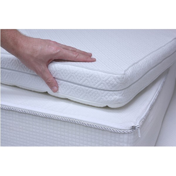 Pillow Top 12 Inch Queen Size Memory Foam Mattress Free Shipping