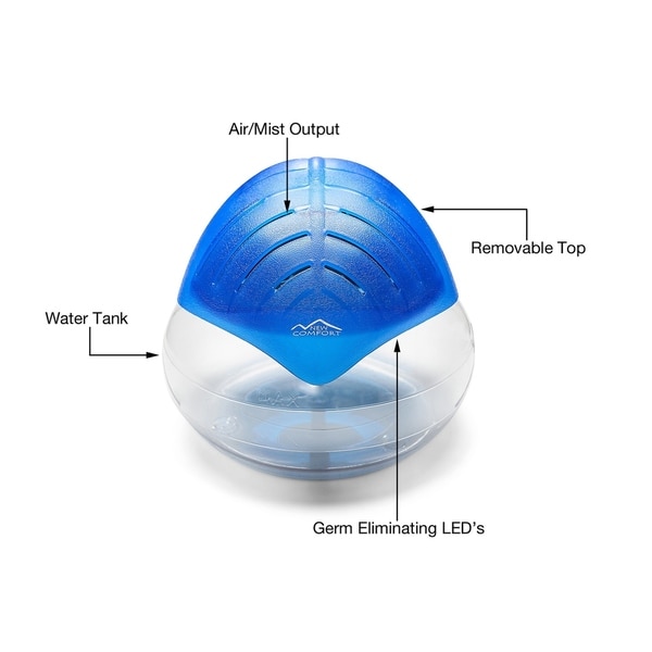 water based air purifier