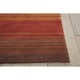 preview thumbnail 9 of 25, Nourison Contour Transitional Impressionist Horizontal Stripe Hand-tufted Area Rug