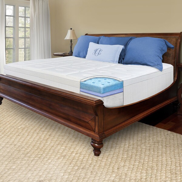 SwissLux 12-inch European Pillow Top California King-size Memory Foam Mattress