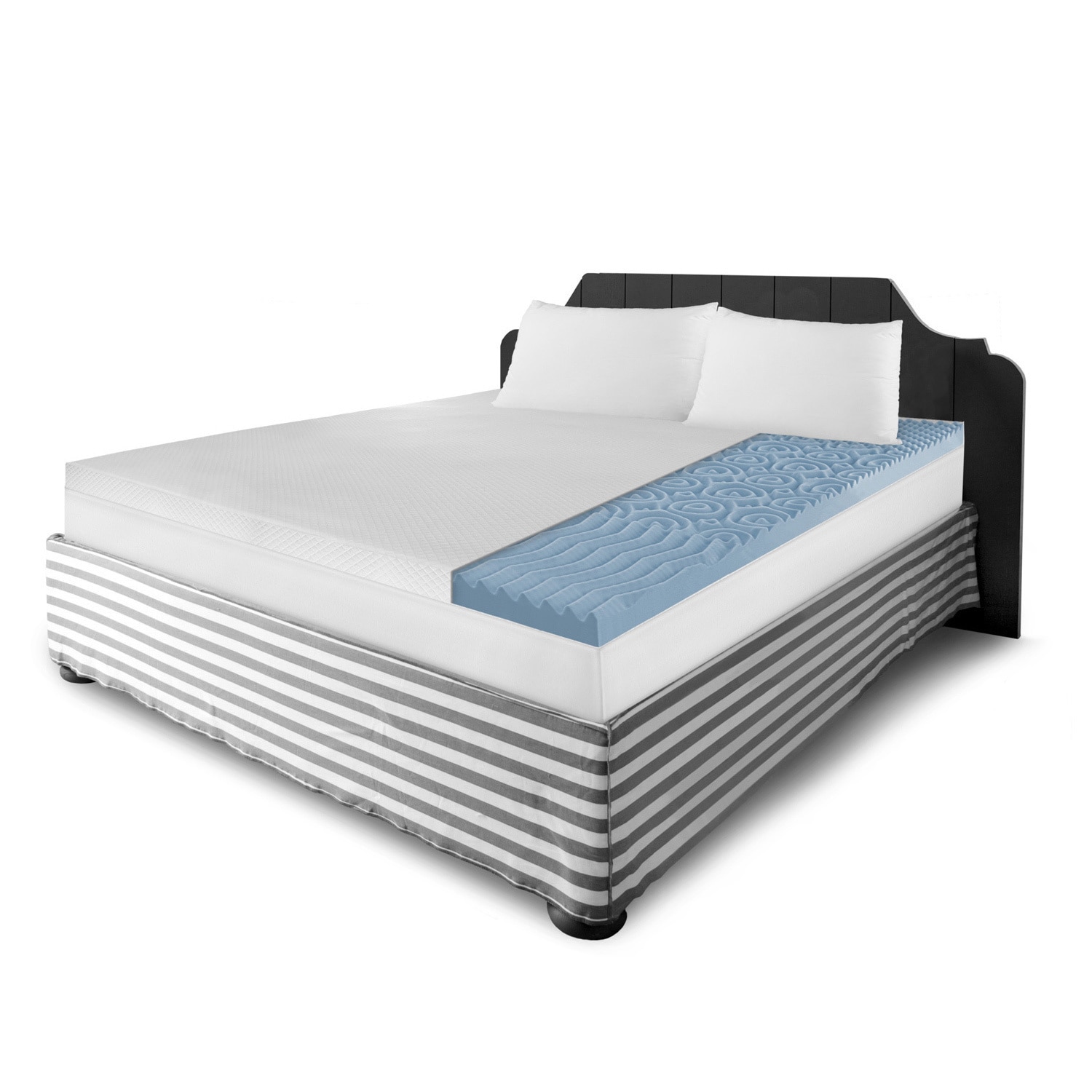 Swisslux Eurosupreme 2 inch Memory Foam Mattress Topper With Cover