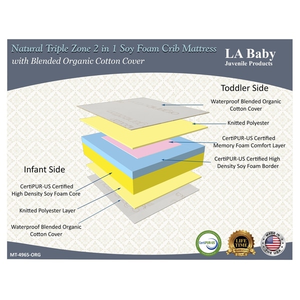 la baby natural triple zone 2 in 1 soy foam crib mattress with blended organic cotton cover