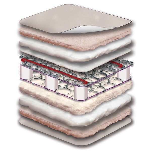 sealy cotton bliss crib mattress