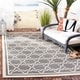 Safavieh Courtyard Thomasina Indoor/ Outdoor Rug - Thumbnail 9