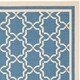 Safavieh Courtyard Thomasina Indoor/ Outdoor Rug - Thumbnail 70