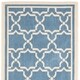 Safavieh Courtyard Thomasina Indoor/ Outdoor Rug - Thumbnail 58