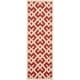Safavieh Courtyard Marita Indoor/ Outdoor Rug - Thumbnail 55