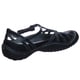j41 jambu shoes