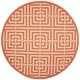 Safavieh Courtyard Ginger Indoor/ Outdoor Rug - Thumbnail 37