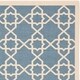 Safavieh Courtyard Lawanda OrientalIndoor/ Outdoor Trellis Rug - Thumbnail 81