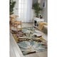 preview thumbnail 9 of 19, Nourison Fantasy Abstract French Country Floral Area Rug