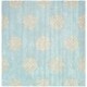 Safavieh Handmade Soho Neve Medallion Wool Rug - Thumbnail 17