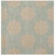 Safavieh Handmade Soho Neve Medallion Wool Rug - Thumbnail 14