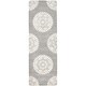 Safavieh Handmade Soho Shyhrete Medallion N.Z. Wool Rug - Thumbnail 96