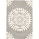 Safavieh Handmade Soho Shyhrete Medallion N.Z. Wool Rug - Thumbnail 93
