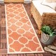 Safavieh Courtyard Maryanne Indoor/ Outdoor Rug - Thumbnail 16