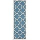 Safavieh Courtyard Maryanne Indoor/ Outdoor Rug - Thumbnail 49