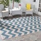Safavieh Courtyard Joycelyn Indoor/ Outdoor Rug - Thumbnail 6