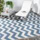 Safavieh Courtyard Joycelyn Indoor/ Outdoor Rug - Thumbnail 95