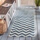 Safavieh Courtyard Joycelyn Indoor/ Outdoor Rug - Thumbnail 174