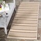 Safavieh Courtyard Charmaine Indoor/ Outdoor Rug - Thumbnail 12