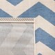 Safavieh Courtyard Merlene Chevron Indoor/ Outdoor Rug - Thumbnail 18