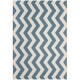 Safavieh Courtyard Merlene Chevron Indoor/ Outdoor Rug - Thumbnail 17