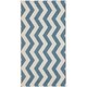 Safavieh Courtyard Merlene Chevron Indoor/ Outdoor Rug - Thumbnail 8
