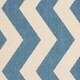 Safavieh Courtyard Merlene Chevron Indoor/ Outdoor Rug - Thumbnail 20