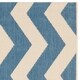 Safavieh Courtyard Merlene Chevron Indoor/ Outdoor Rug - Thumbnail 21