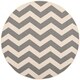 Safavieh Courtyard Merlene Chevron Indoor/ Outdoor Rug - Thumbnail 45