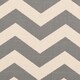 Safavieh Courtyard Merlene Chevron Indoor/ Outdoor Rug - Thumbnail 51