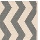 Safavieh Courtyard Merlene Chevron Indoor/ Outdoor Rug - Thumbnail 43