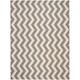 Safavieh Courtyard Merlene Chevron Indoor/ Outdoor Rug - Thumbnail 53