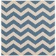 Safavieh Courtyard Merlene Chevron Indoor/ Outdoor Rug - Thumbnail 16