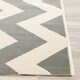 Safavieh Courtyard Merlene Chevron Indoor/ Outdoor Rug - Thumbnail 48