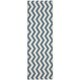 Safavieh Courtyard Merlene Chevron Indoor/ Outdoor Rug - Thumbnail 11