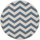 Safavieh Courtyard Merlene Chevron Indoor/ Outdoor Rug - Thumbnail 15