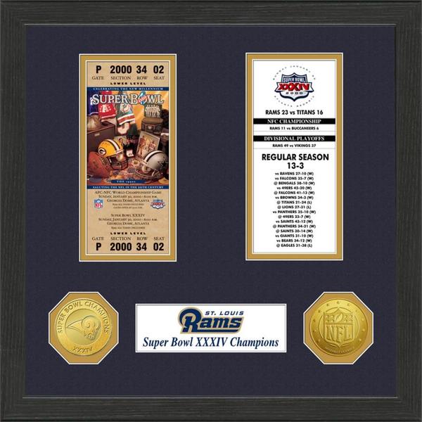 St.Louis Rams NFL SB Ticket/Game Coin Frame