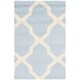 Safavieh Handmade Cambridge Luisa Modern Moroccan Wool Rug - Thumbnail 20
