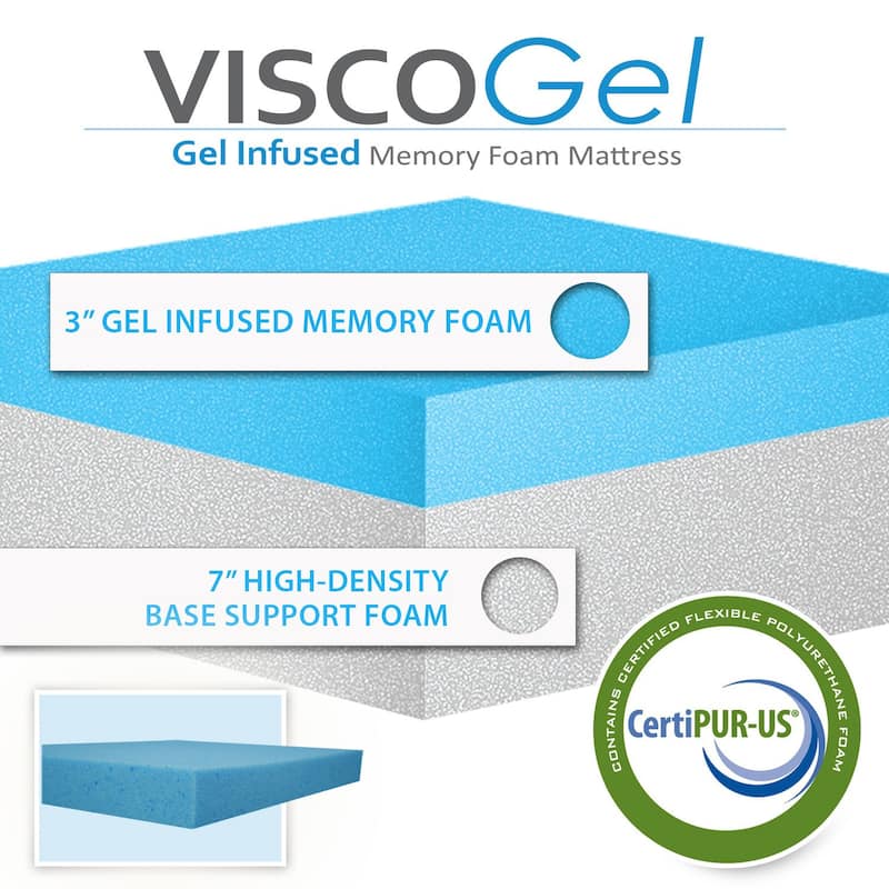 10-inch Gel Memory Foam Mattress