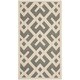 Safavieh Courtyard Marita Indoor/ Outdoor Rug - Thumbnail 70