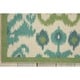 preview thumbnail 9 of 19, Nourison Vista Modern Ikat Area Rug