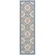 preview thumbnail 4 of 5, Nourison Hinsdale Area Rug 2'3" x 8' Runner - Blue - Rectangle