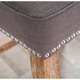preview thumbnail 5 of 15, Rafa Grey Upholstered 30-inch Barstool by Kosas Home