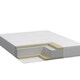 preview thumbnail 4 of 19, Select Luxury Reversible 10-inch Foam Mattress and Foundation Set