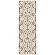 Safavieh Courtyard Annmarie Indoor/ Outdoor Rug - Thumbnail 10