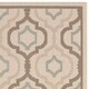 Safavieh Courtyard Annmarie Indoor/ Outdoor Rug - Thumbnail 35