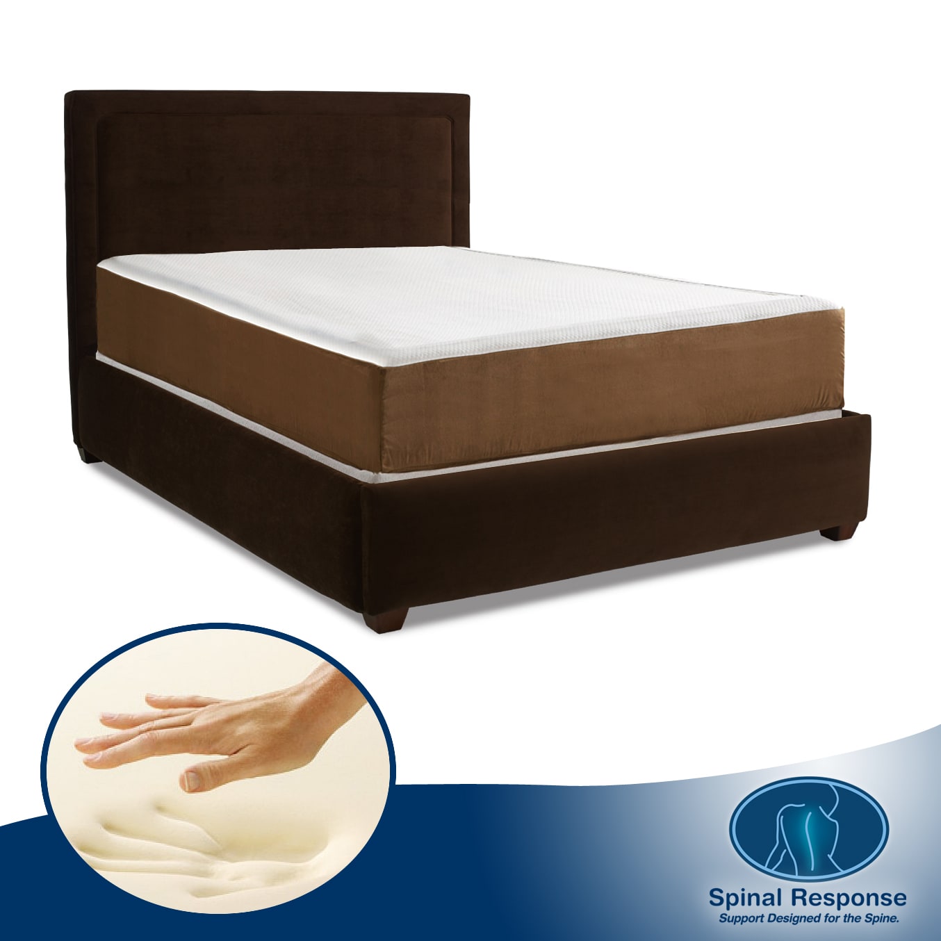 Spinal Response Serene 10 inch Twin XL size Memory Foam Mattress 